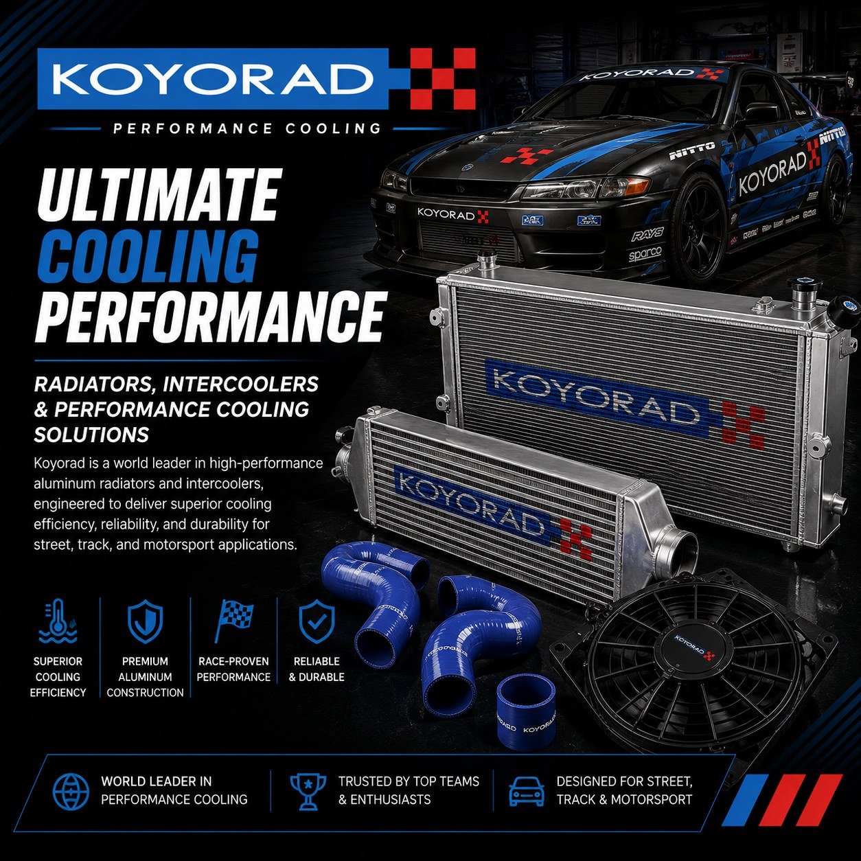 Koyorad
