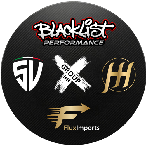 Group HH · Blacklist Performance